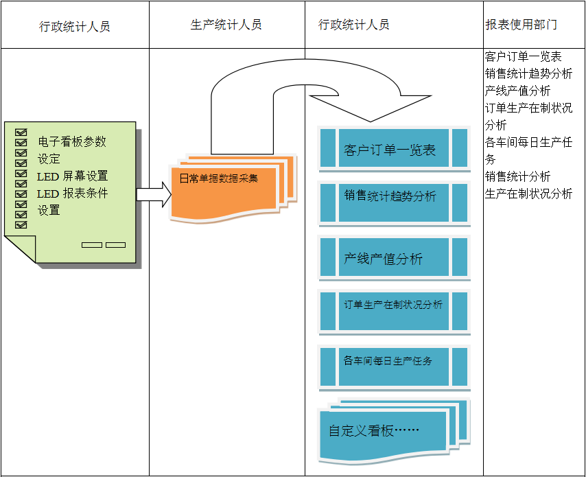 电子看板开云网页版·官方端网站-开云（中国）
