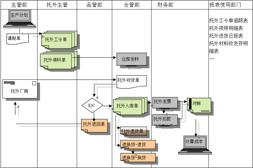 开云网页版·官方端网站-开云（中国）
