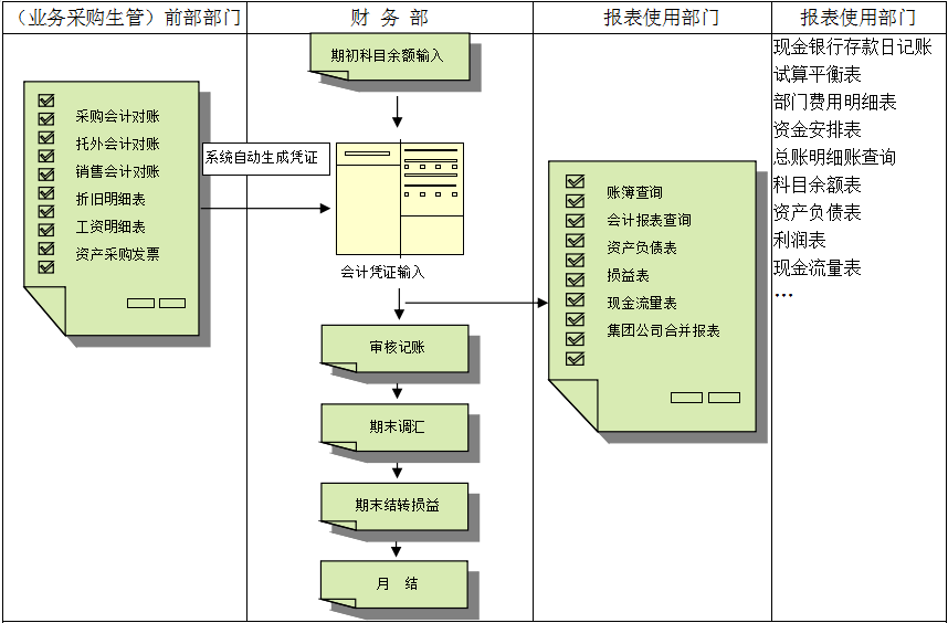 开云网页版·官方端网站-开云（中国）
