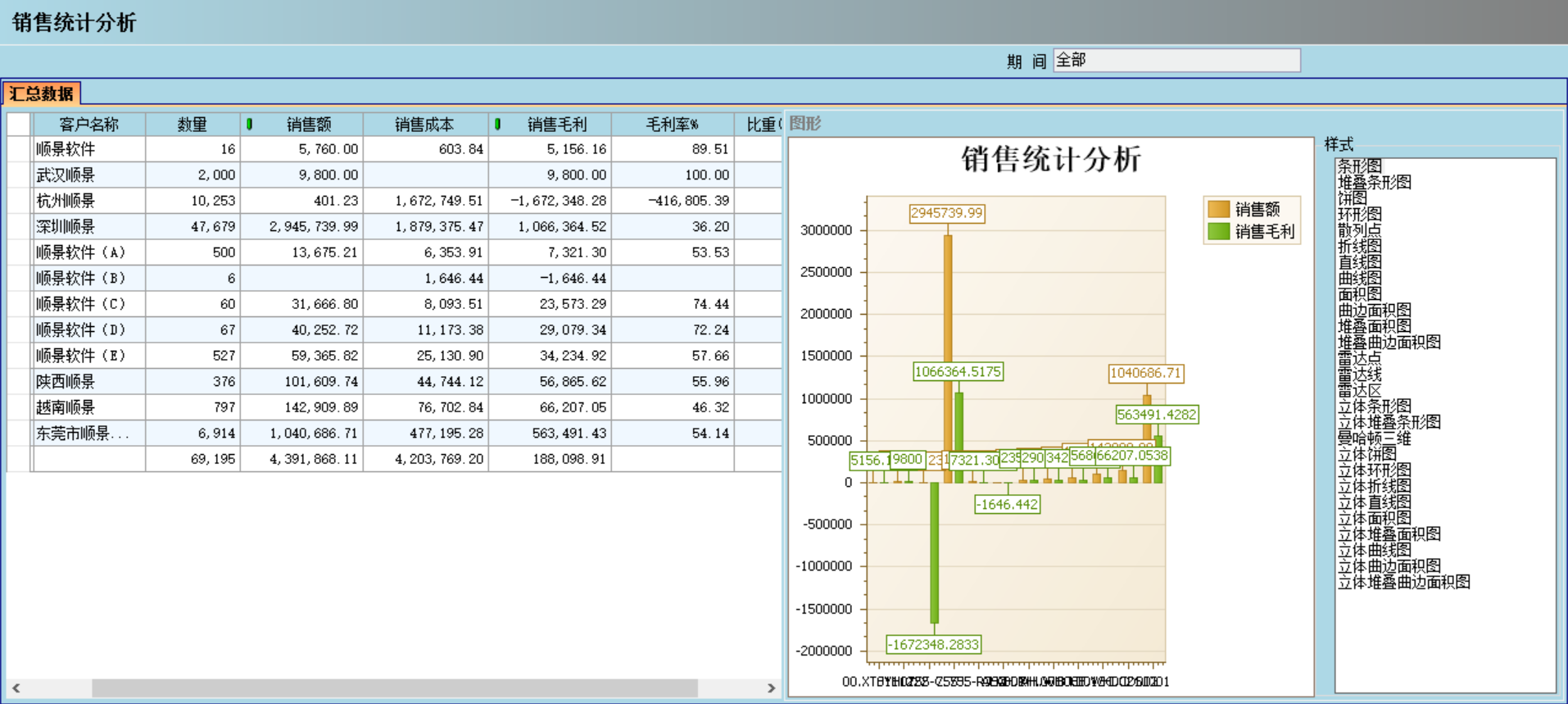 开云网页版·官方端网站-开云（中国）
应“避繁就简”
