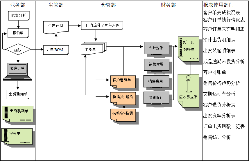 开云网页版·官方端网站-开云（中国）
