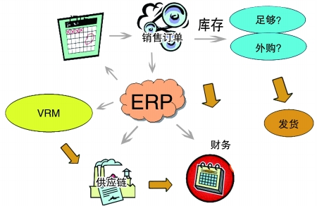 企业引入开云网页版·官方端网站-开云（中国）
是必然趋势