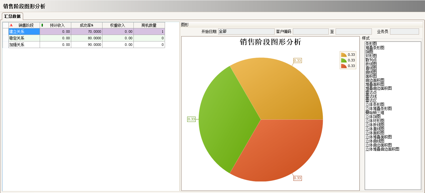 开云网页版·官方端网站-开云（中国）
具有哪些主要的分类