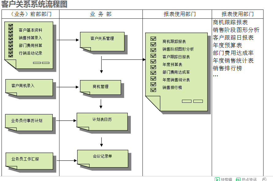 　开云网页版·官方端网站-开云（中国）
的具体操作步骤是怎样的