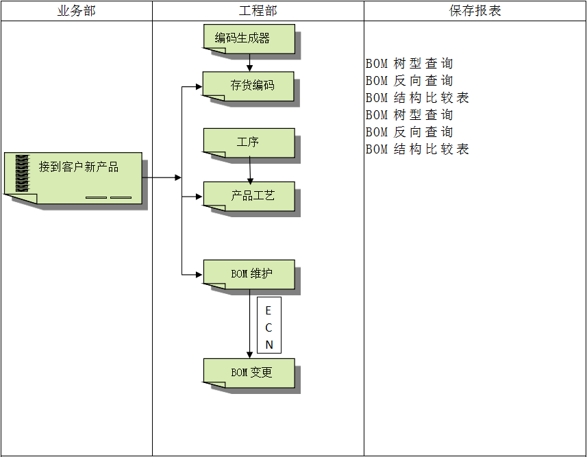 开云网页版·官方端网站-开云（中国）
