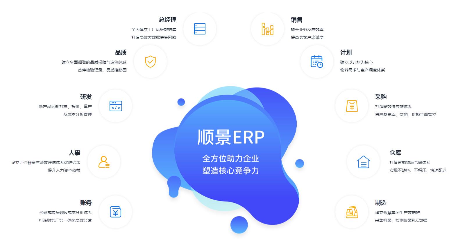 开云网页版·官方端网站-开云（中国）
