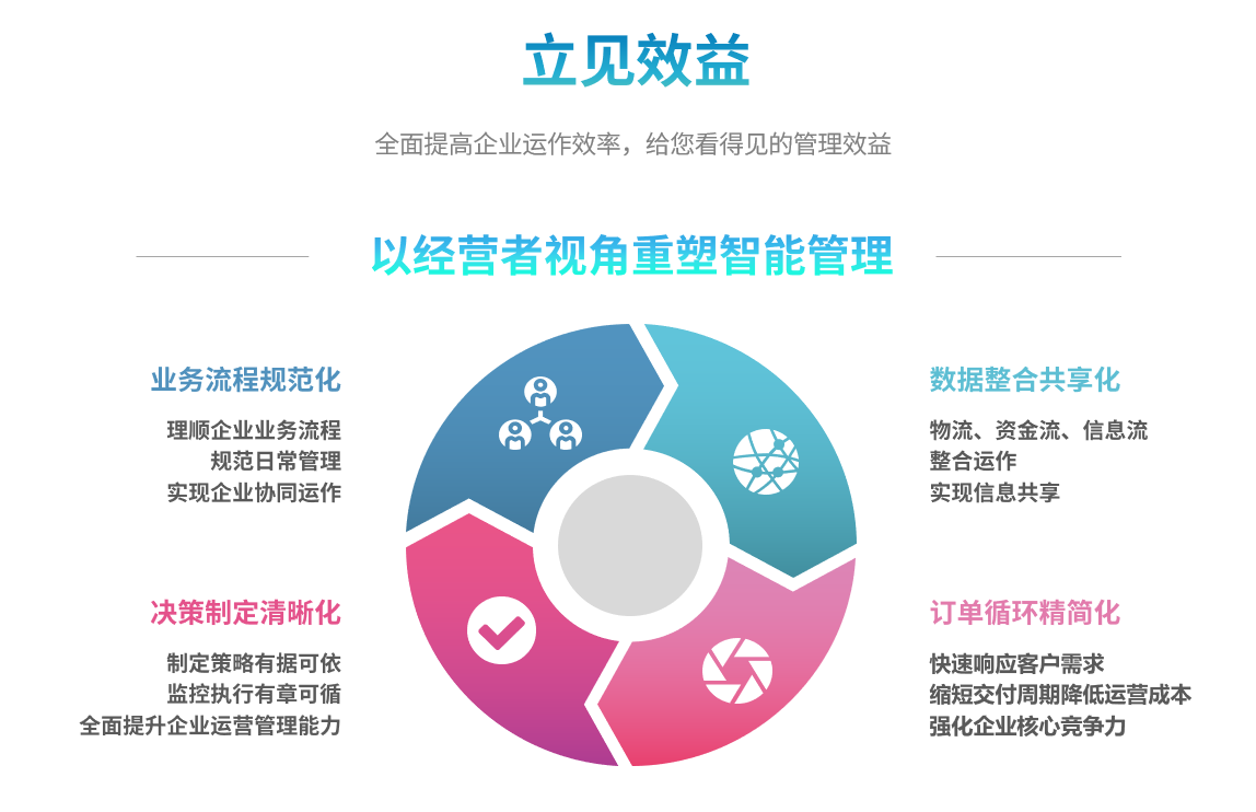 开云网页版·官方端网站-开云（中国）
