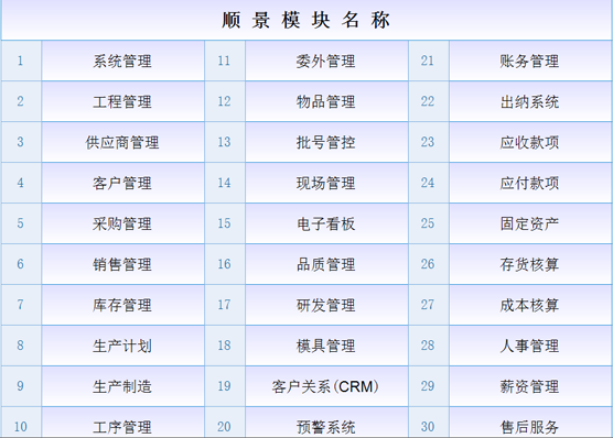 开云网页版·官方端网站-开云（中国）

