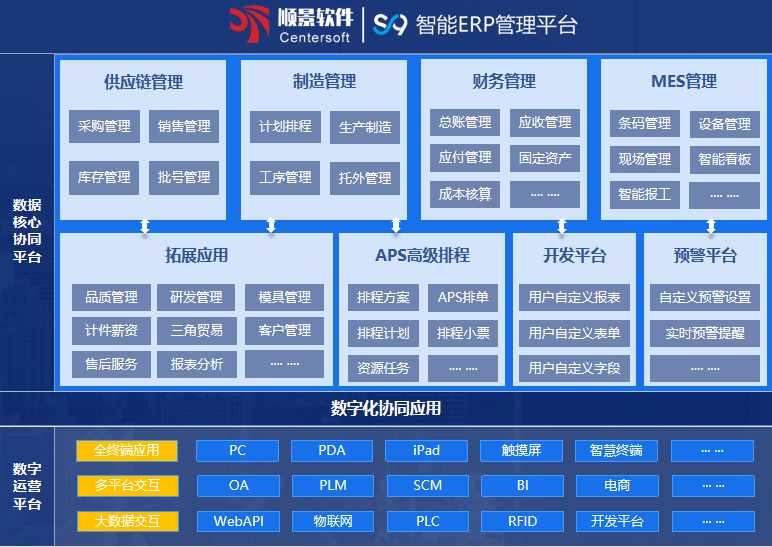 顺景S9 开云网页版·官方端网站-开云（中国）
