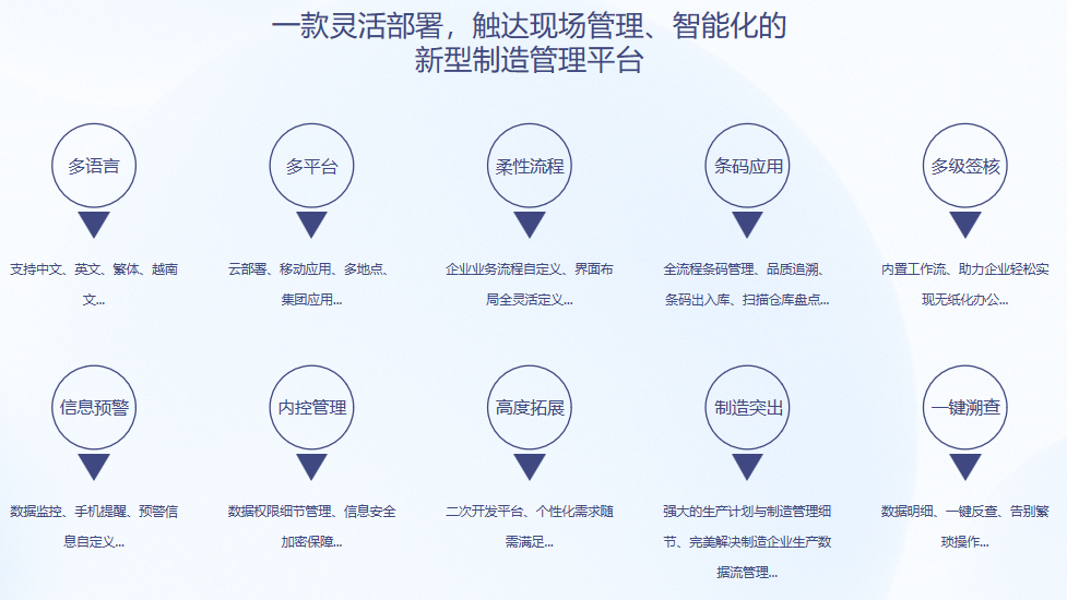 顺景S9 开云网页版·官方端网站-开云（中国）
