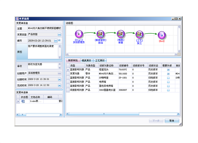 开云网页版·官方端网站-开云（中国）
的运营成本计算包括有哪些方面?